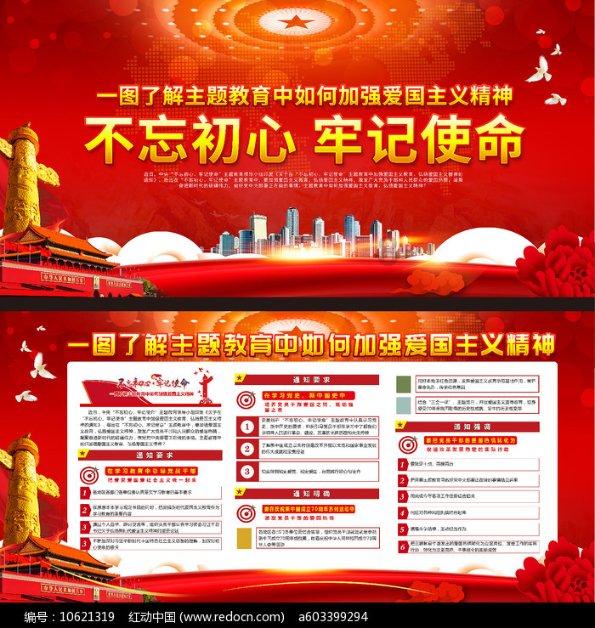 lol潘森和狼人买哪个好？详细游戏画面